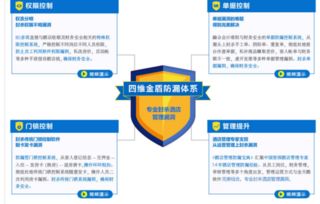 金天鵝酒店管理軟件 生產(chǎn)廠家、功能特色與價(jià)格解析
